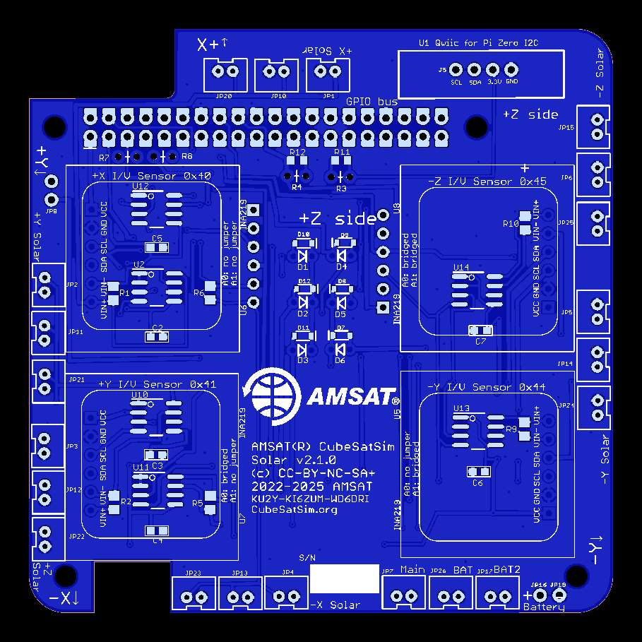 Figure 4 — Solar board v2.1 top render — per-panel INA219 monitors, Schottky blocking diodes, and the Micro-JST panel connectors.